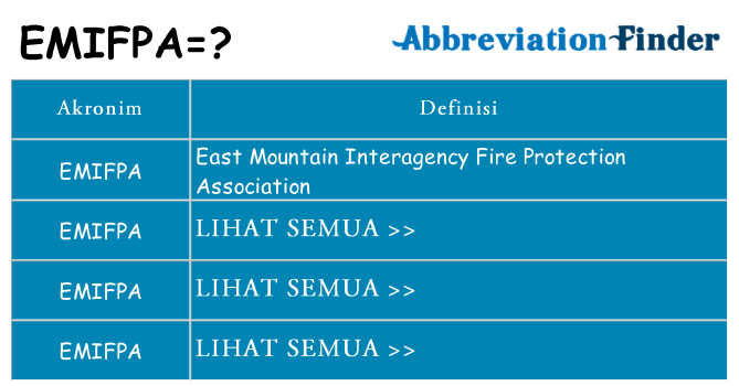 Apa emifpa berdiri untuk