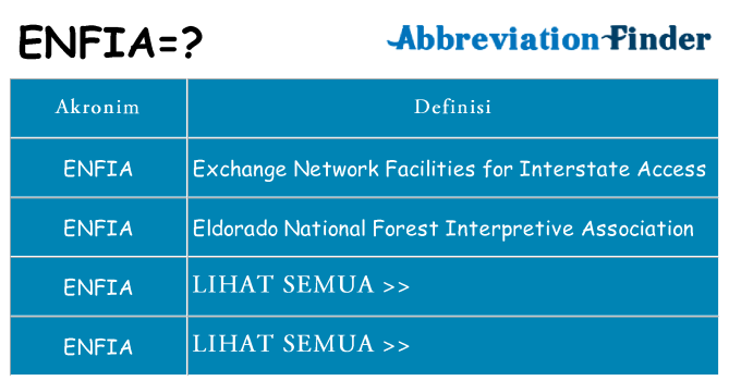 Apa enfia berdiri untuk