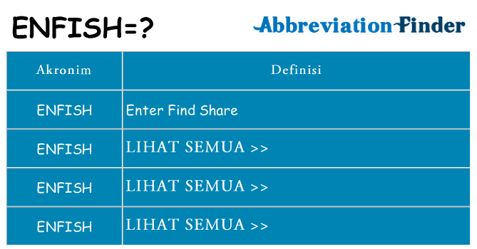 Apa enfish berdiri untuk