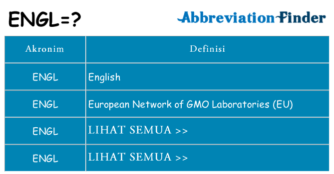 Apa engl berdiri untuk