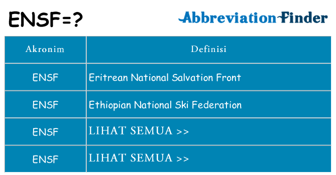 Apa ensf berdiri untuk