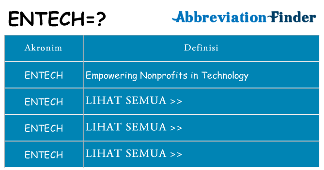 Apa entech berdiri untuk