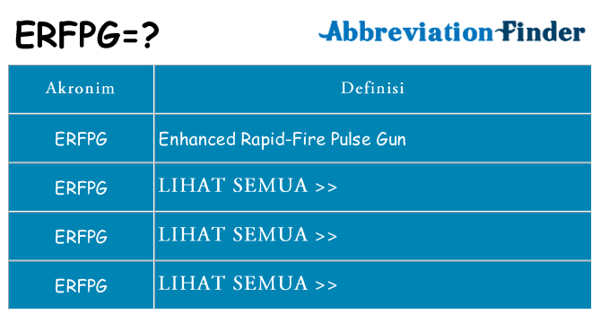 Apa erfpg berdiri untuk