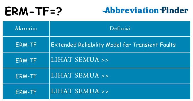 Apa erm-tf berdiri untuk