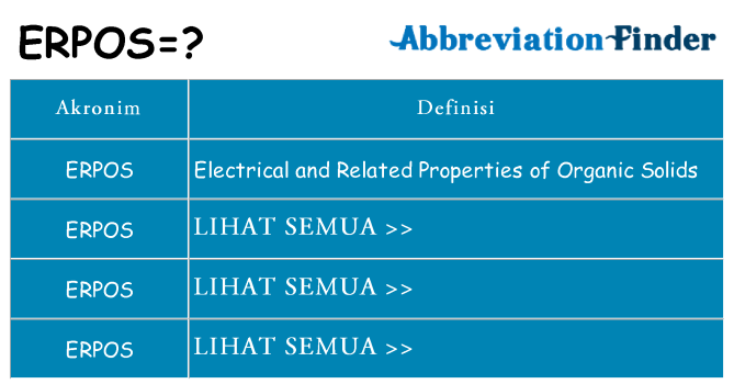 Apa erpos berdiri untuk