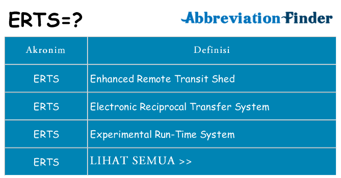 Apa erts berdiri untuk