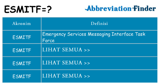 Apa esmitf berdiri untuk