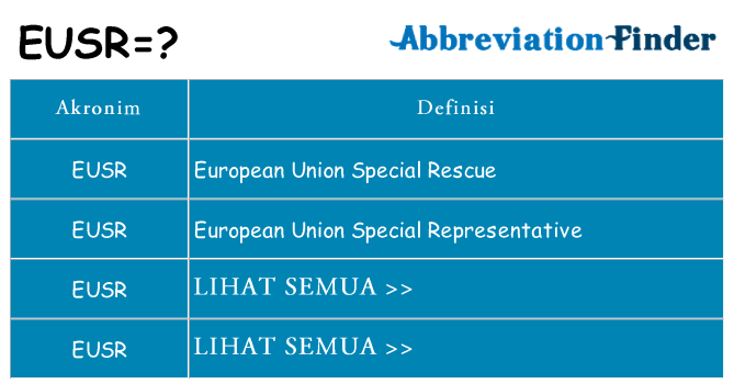 Apa eusr berdiri untuk