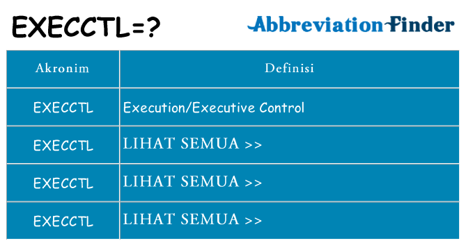 Apa execctl berdiri untuk