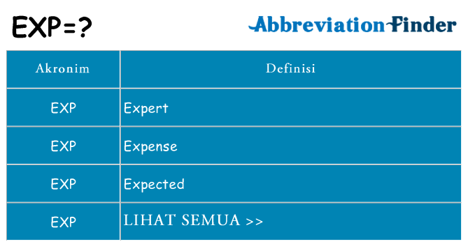Apa exp berdiri untuk