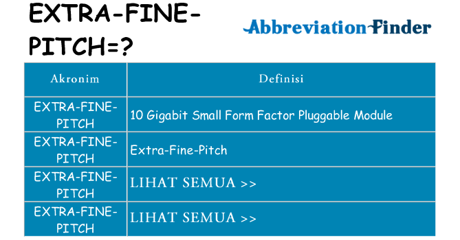 Apa extra-fine-pitch berdiri untuk