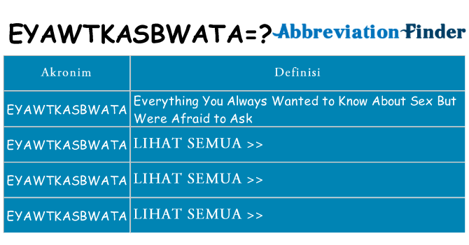 Apa eyawtkasbwata berdiri untuk