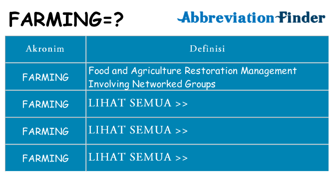 Apa farming berdiri untuk