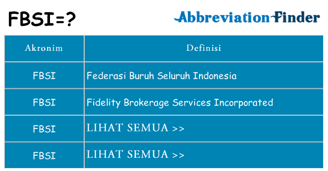 Apa fbsi berdiri untuk