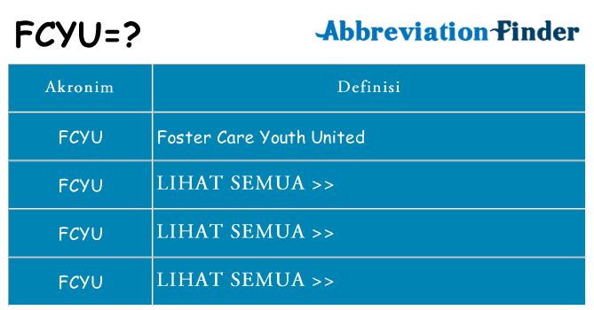 Apa fcyu berdiri untuk