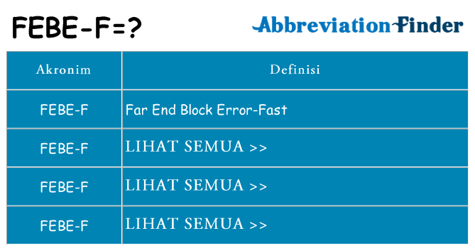 Apa febe-f berdiri untuk