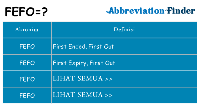 Apa fefo berdiri untuk