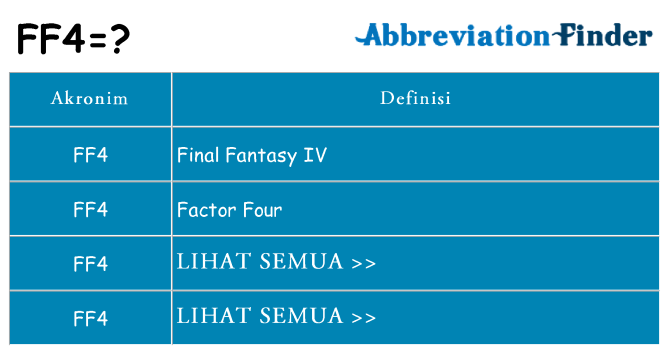 Apa ff4 berdiri untuk