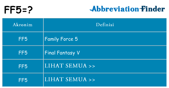 Apa ff5 berdiri untuk