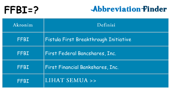 Apa ffbi berdiri untuk
