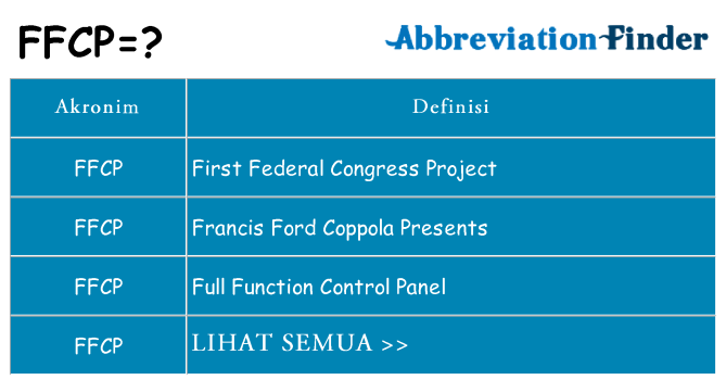 Apa ffcp berdiri untuk