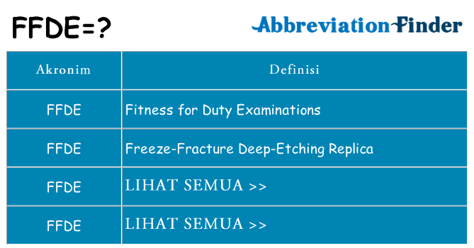 Apa ffde berdiri untuk