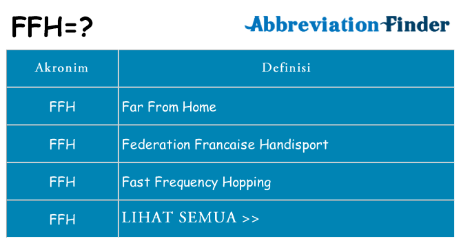 Apa ffh berdiri untuk
