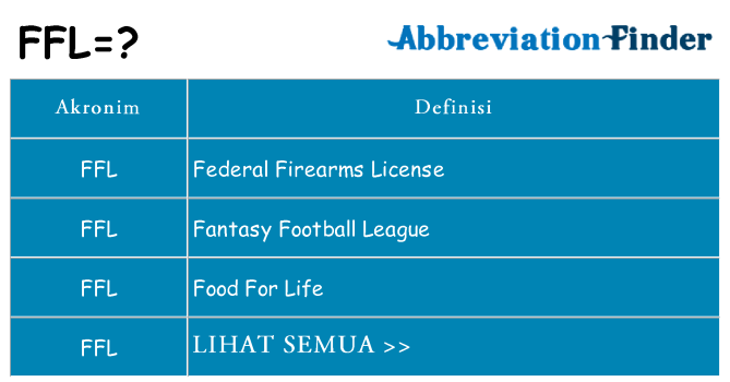 Apa ffl berdiri untuk