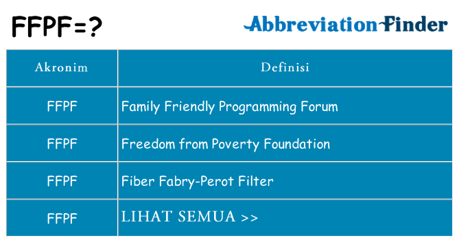 Apa ffpf berdiri untuk