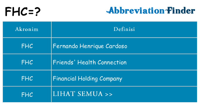 Apa fhc berdiri untuk
