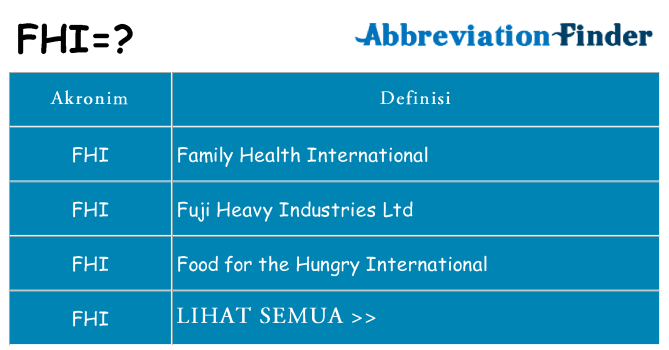 Apa fhi berdiri untuk