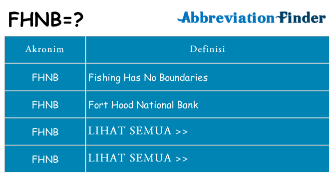 Apa fhnb berdiri untuk