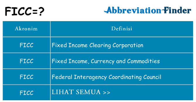 Apa ficc berdiri untuk