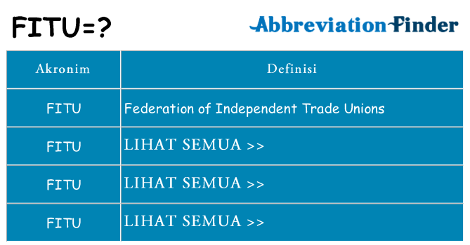 Apa fitu berdiri untuk