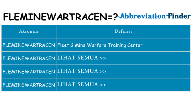 Apa fleminewartracen berdiri untuk