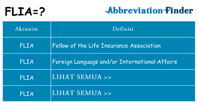 Apa flia berdiri untuk