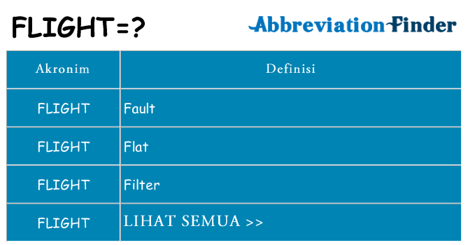 Apa flight berdiri untuk