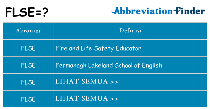 Apa flse berdiri untuk