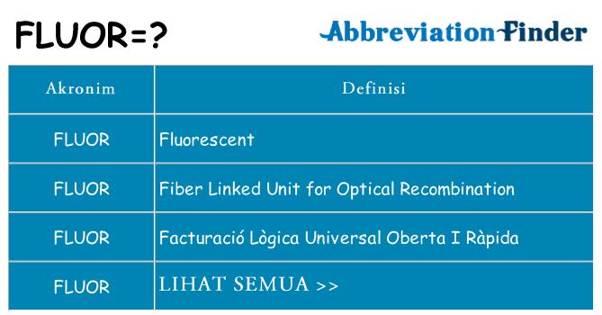 Apa fluor berdiri untuk