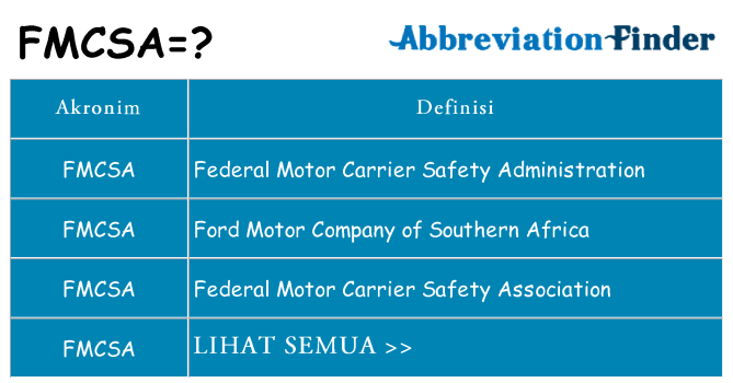 Apa fmcsa berdiri untuk