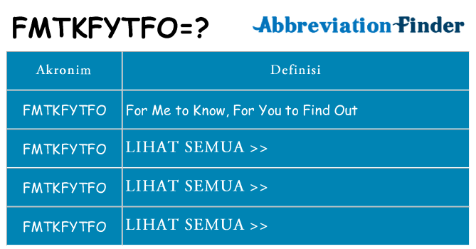 Apa fmtkfytfo berdiri untuk