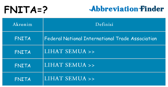 Apa fnita berdiri untuk