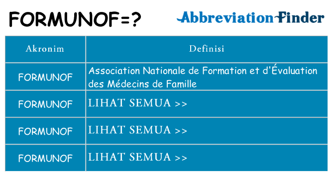 Apa formunof berdiri untuk