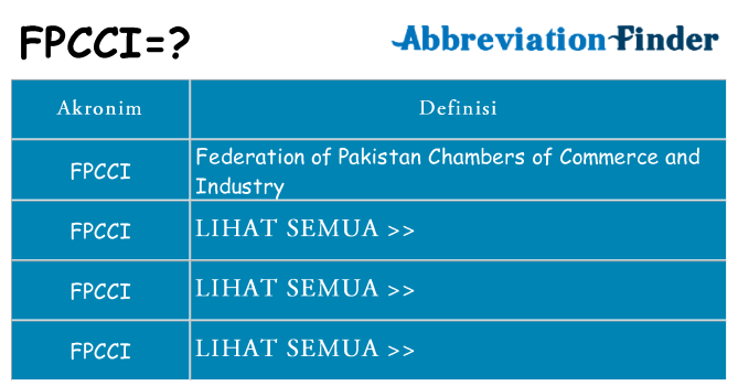 Apa fpcci berdiri untuk