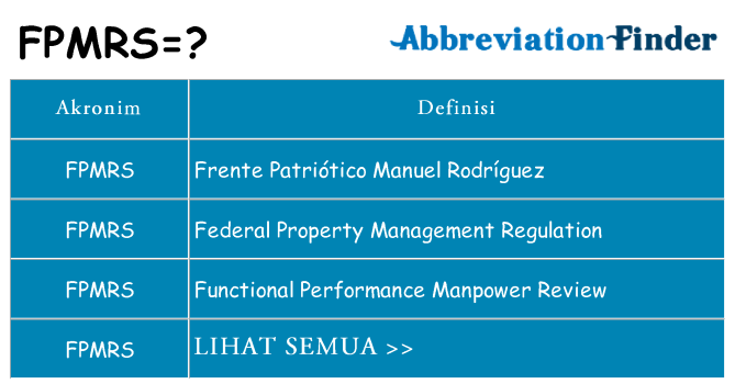 Apa fpmrs berdiri untuk