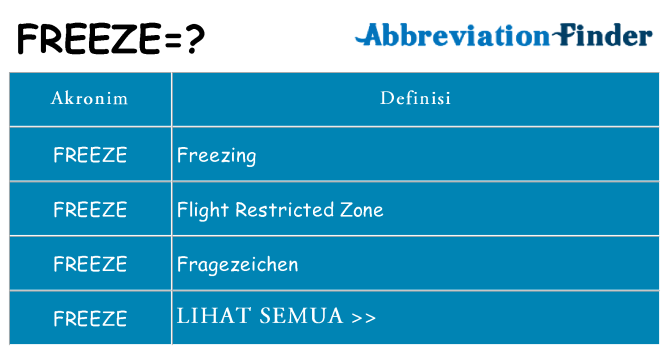 Apa freeze berdiri untuk