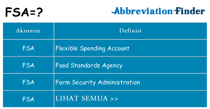 Apa fsa berdiri untuk
