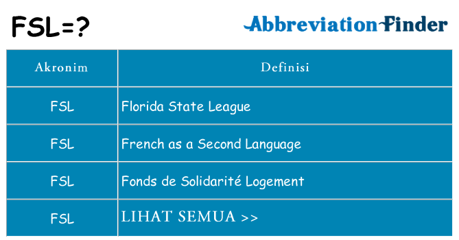 Apa fsl berdiri untuk