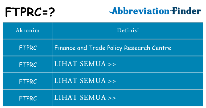 Apa ftprc berdiri untuk