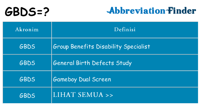 Apa gbds berdiri untuk